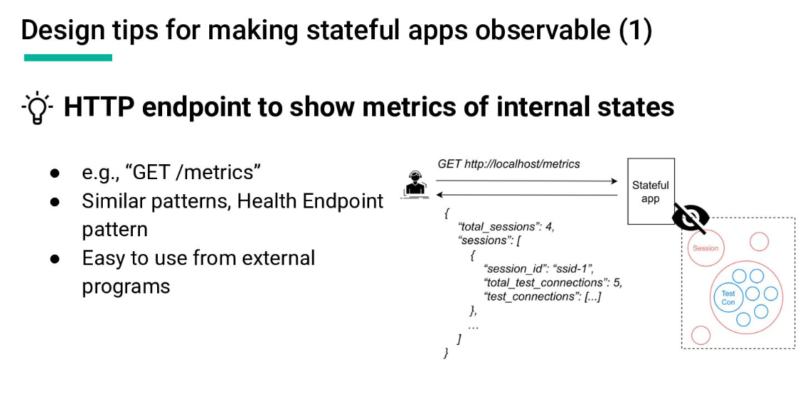 A design tip for making stateful systems observable